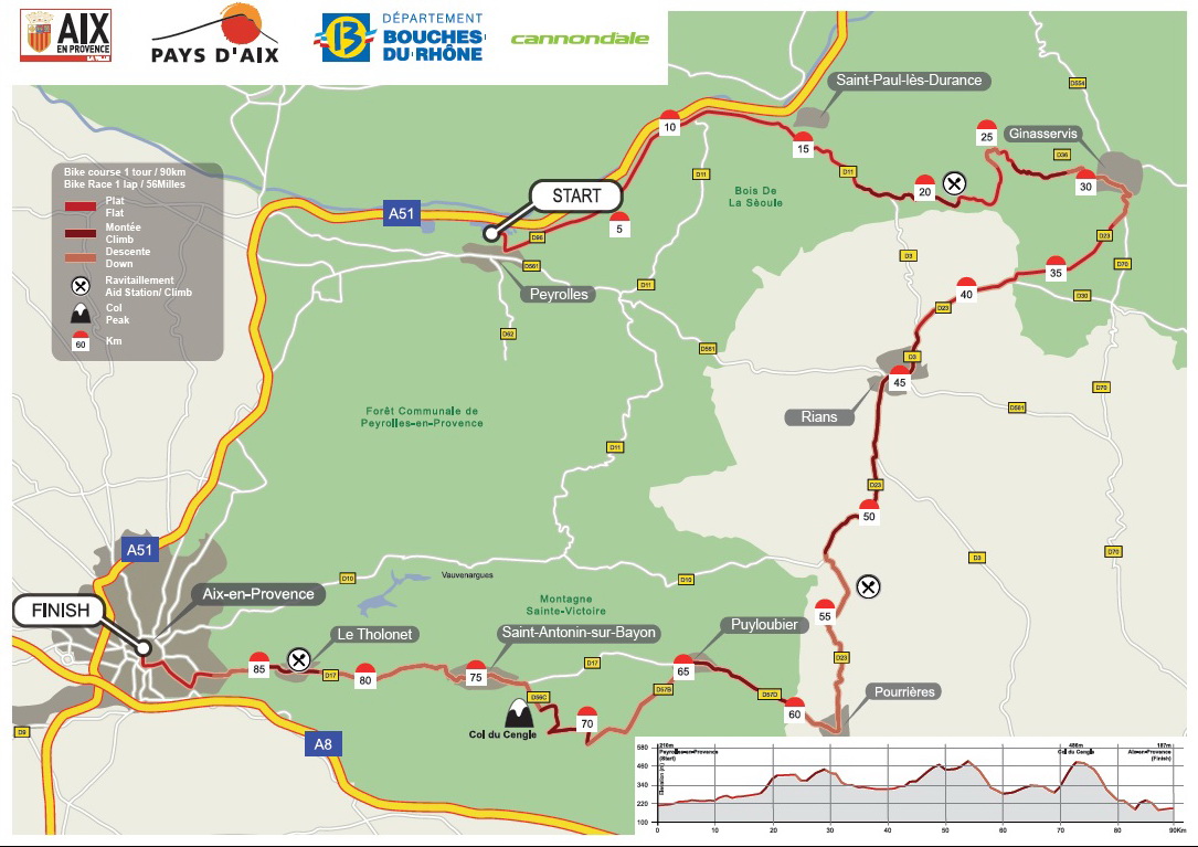 Ironman 70.3 Pays d’Aix: le parcours vélo