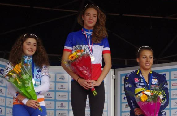 Coupe d’Europe Bratislava: Beaugrand 2ème