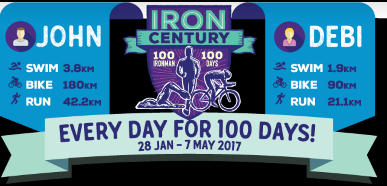 Record du monde en ce moment 100 ironman 100 jours