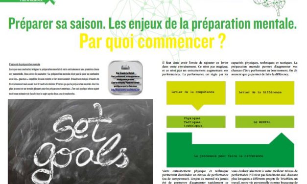 Préparer sa saison avec TrimaX#161 : Les enjeux de la préparation mentale. Par quoi commencer ?