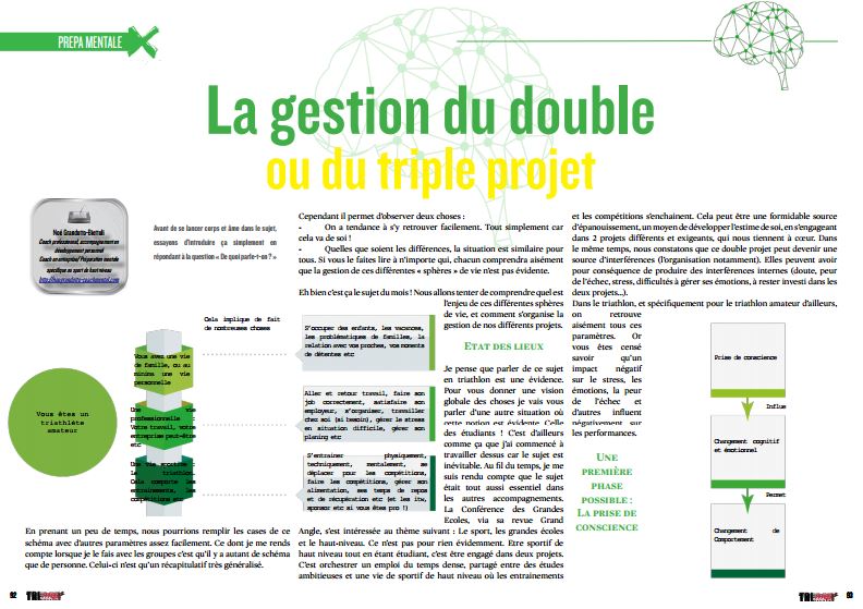 A lire dans TrimaX#162 :  La gestion du double ou du triple projet
